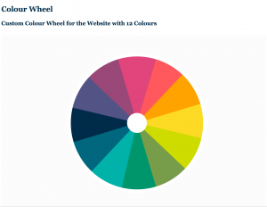 Style Guide - Custom Colour Wheel